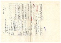 張紹竑「三角形堰流量係數之測定」水力試驗課程報告藏品圖，第3張