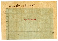 張紹竑「巴歇爾水槽流量之測定」水力試驗課程報告藏品圖，第2張