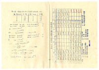張紹竑「巴歇爾水槽流量之測定」水力試驗課程報告藏品圖，第3張