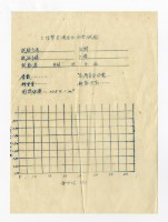 張紹竑「土壤擊實(最佳含水量)試驗」土壤力學課程報告藏品圖，第1張