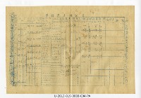 平面測量學