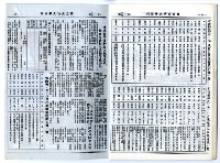 民國79年國立成功大學校刊藏品圖，第34張