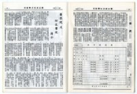 民國74年國立成功大學校刊藏品圖，第16張