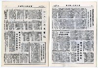 民國74年國立成功大學校刊藏品圖，第24張