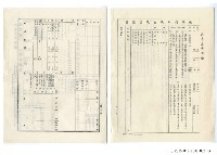 臺灣省入出境申請書(空白)藏品圖，第2張