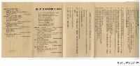 招商局船票旅客須知單藏品圖，第4張