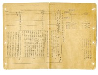 《山協通訊》合訂本藏品圖，第5張