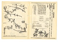 《山協通訊》合訂本藏品圖，第136張