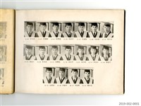 Taiwan Provincial College of Engineering Graduation Yearbook Collection Image, Figure 10, Total 33 Figures