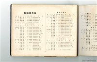 《台灣省立工學院40年度畢業同學錄》藏品圖，第16張