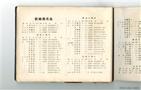 Taiwan Provincial College of Engineering Graduation Yearbook Collection Image, Figure 16, Total 33 Figures