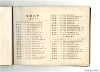 Taiwan Provincial College of Engineering Graduation Yearbook Collection Image, Figure 21, Total 33 Figures