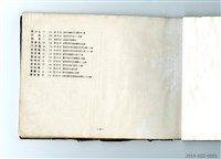 Taiwan Provincial College of Engineering Graduation Yearbook Collection Image, Figure 25, Total 33 Figures