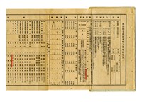 昭和17年度《台南州立台南專修工業學校要覽》藏品圖，第2張