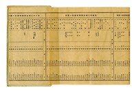 昭和17年度《台南州立台南專修工業學校要覽》藏品圖，第7張