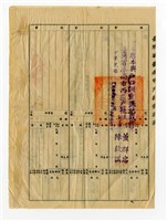 許長煇家族「臺灣省臺南市戶籍謄本」藏品圖，第2張