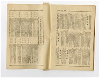 《中國文藝協會會務通訊》第25期藏品圖，第7張