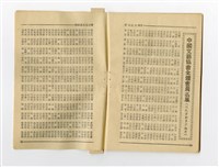 《中國文藝協會會務通訊》第25期藏品圖，第9張