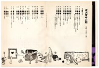 《成大青年》第二十一期藏品圖，第4張