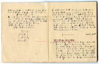 馮全裕《物理學》課堂筆記藏品圖，第4張