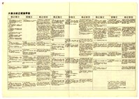 《經緯》第四期藏品圖，第4張