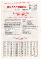 《成大外丹功社社訊》第二期藏品圖，第1張
