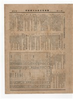 《台灣省立成功大學校刊》第五期藏品圖，第3張