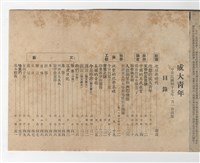 《成大青年》第九期(1958年出版)藏品圖，第2張