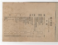 《成大青年》第九期(1958年出版)藏品圖，第2張