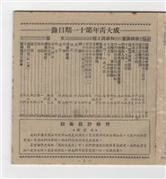 《成大青年》第十一期(1958年出版)藏品圖，第3張