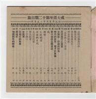 《成大青年》第十二期(1958年出版)藏品圖，第3張