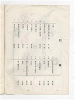《漂鳥集(二)》藏品圖，第3張