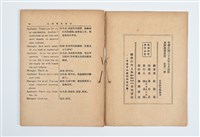 《英語商業會話》藏品圖，第3張