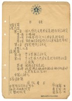 沈遐淮臺灣省立成功大學畢業論文《道家思想與建築表現原則之研究》藏品圖，第2張