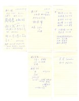 Travel Itinerary and Contact Notes Collection Image, Figure 3, Total 3 Figures