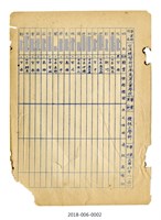 成功大學歷屆校友台南高等工業學校畢業名冊藏品圖，第2張