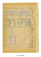 台灣省立成功大學工學院機械工程學系歷屆校友名冊藏品圖，第3張