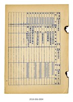 台灣省立成功大學工學院化學工程學系歷屆校友名冊藏品圖，第3張