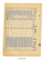 台灣省立成功大學文理學院歷屆校友名冊藏品圖，第6張