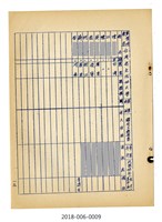 台灣省立成功大學工學院電氣化學系礦冶工程學系歷屆校友名冊藏品圖，第4張