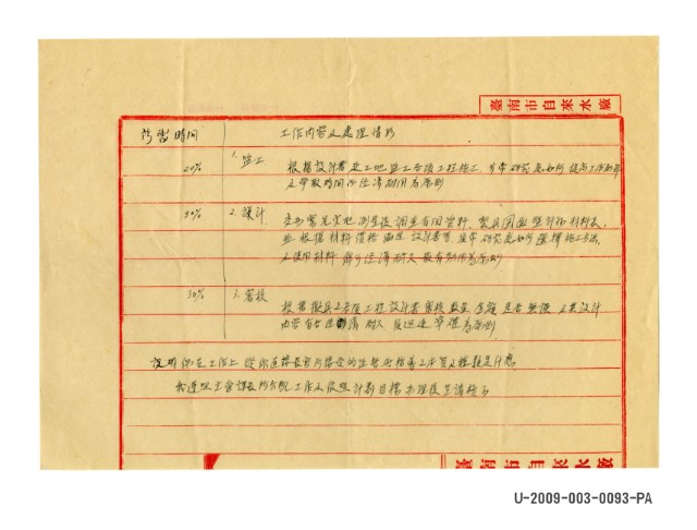 Working content process record of Tainan city water plant 