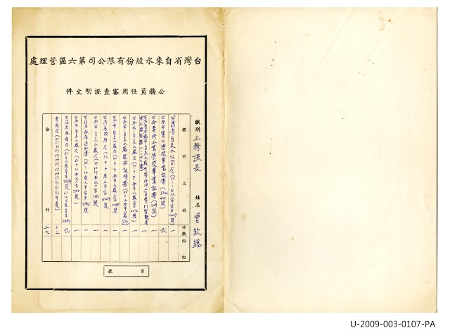 曾欽錫《臺灣省自來水股份有限公司第六區管理處公務員任用審查證明文件》的圖片