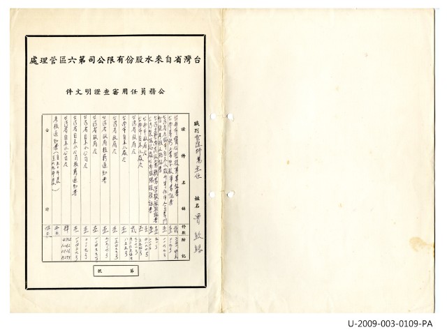 Taiwan Province Water Corporation sixth general affairs department public servant appointment certificate