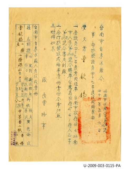 Tainan city water plant order