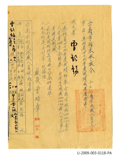 曾欽錫《台南市自來水廠令》的圖片