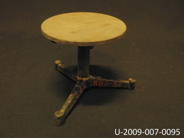 capacitor platform