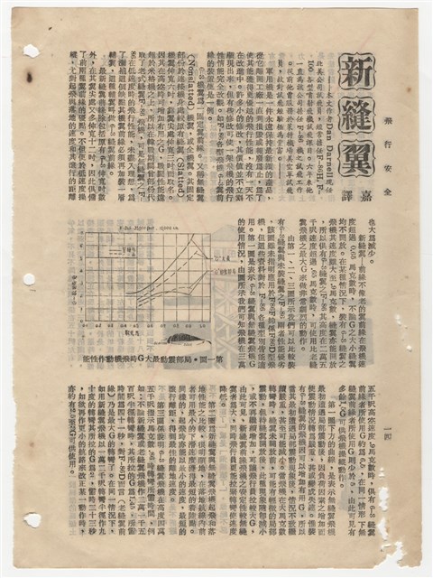 王助收集「剪報」的圖片