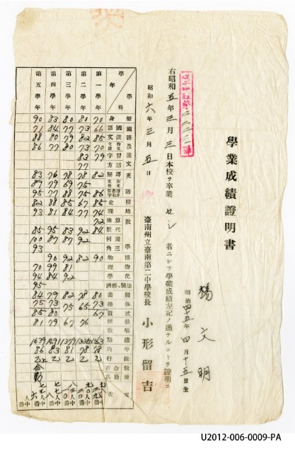 楊文明《臺南州立臺南第二中學校學業成績證明書》的圖片