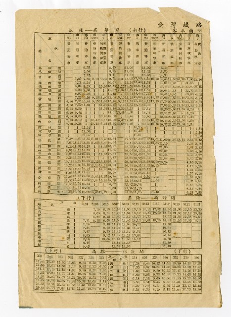 《暢流雜誌》內附臺灣鐵路時刻表的圖片