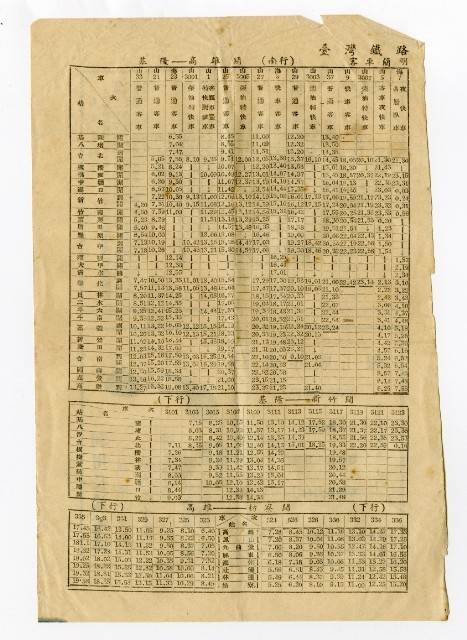 「暢流雜誌」裡的台灣鐵路時刻表的圖片